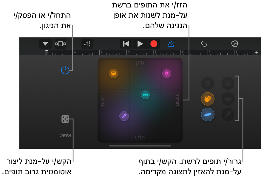 Smart Drums מבוססי-מגע
