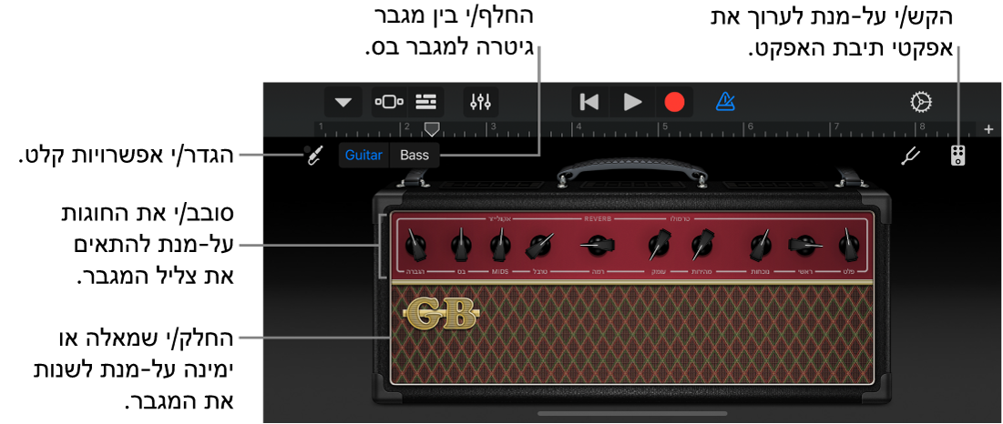 מגבר לגיטרה מבוסס-מגע