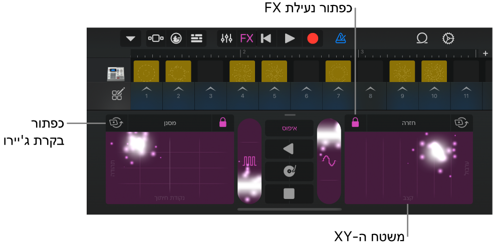 תמונה. רשת Live Loops עם ״אפקטי רמיקס״ מוצג.