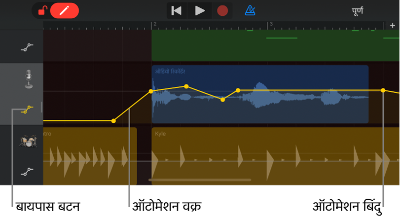 चित्र। ट्रैक ऑटोमेशन द्वारा ऑटोमेशन वक्र, ऑटोमेशन पॉइंट और “बायपास” बटन प्रदर्शित किए जाते हैं।