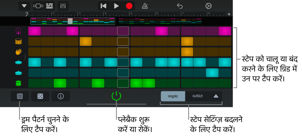 बीट सिक्वेंसर स्पर्श वाद्य यंत्र