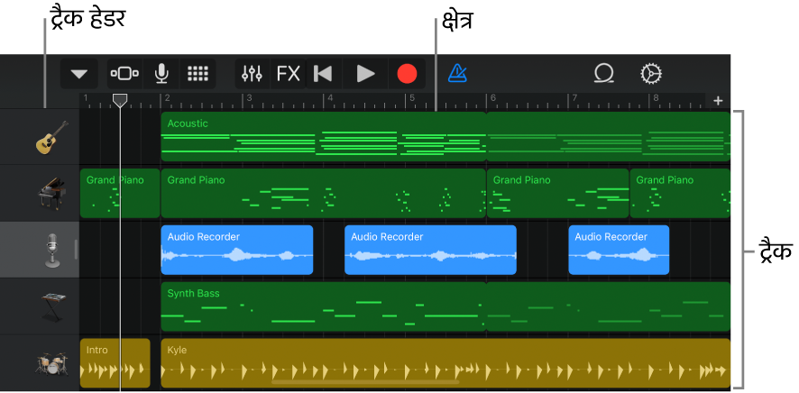 ट्रैक, हेडर और क्षेत्र दिखलाता ट्रैक दृश्य