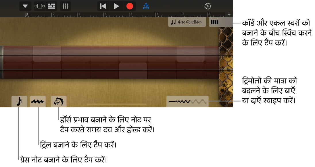 स्वर दृश्य में एर्हू।