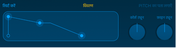 सैंपलर संपादन नियंत्रण