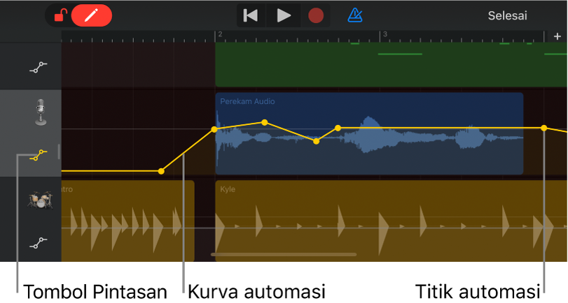 Gambar. Automasi track, menampilkan kurva automasi titik automasi, dan tombol Pintasan.
