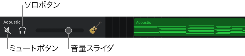 トラックヘッダが開き、コントロールが表示されています