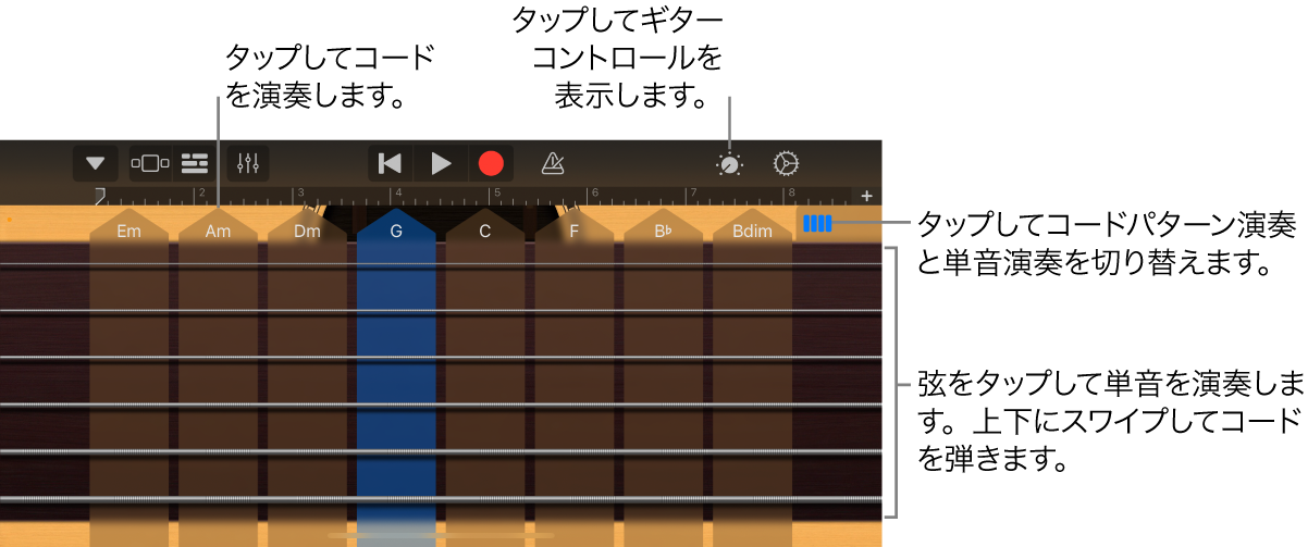 Guitar Touch Instrument