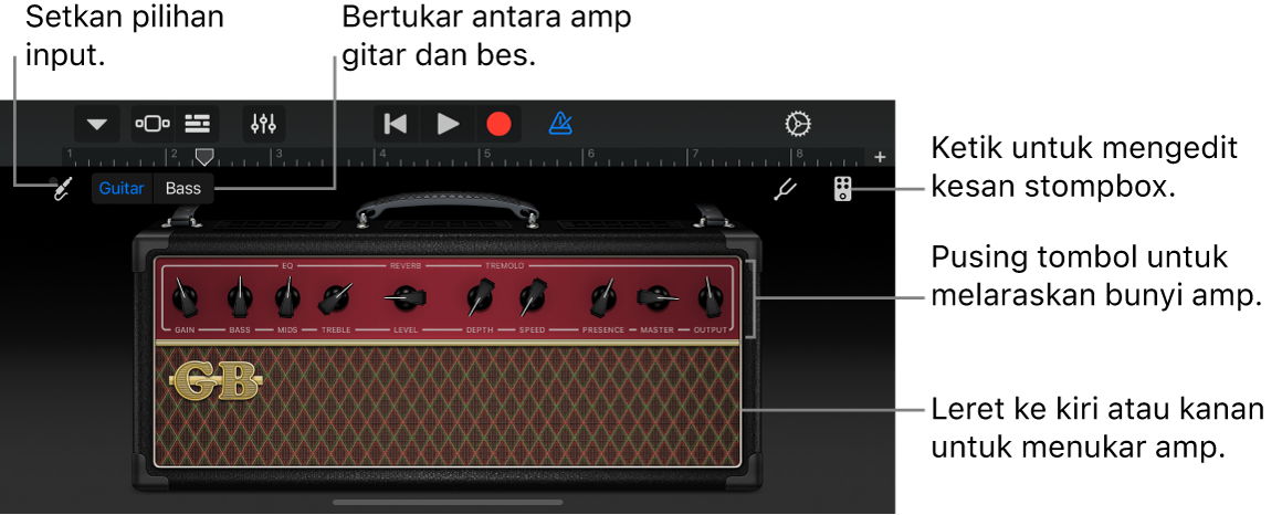 Instrumen Sentuh Amp Gitar