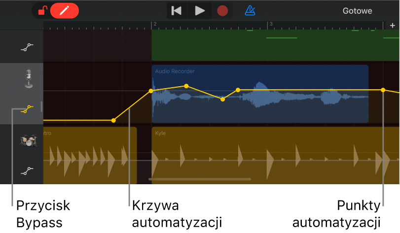 Ilustracja. Narzędzia automatyzacji ścieżki: krzywe automatyzacji, punkty automatyzacji oraz przycisk Bypass.