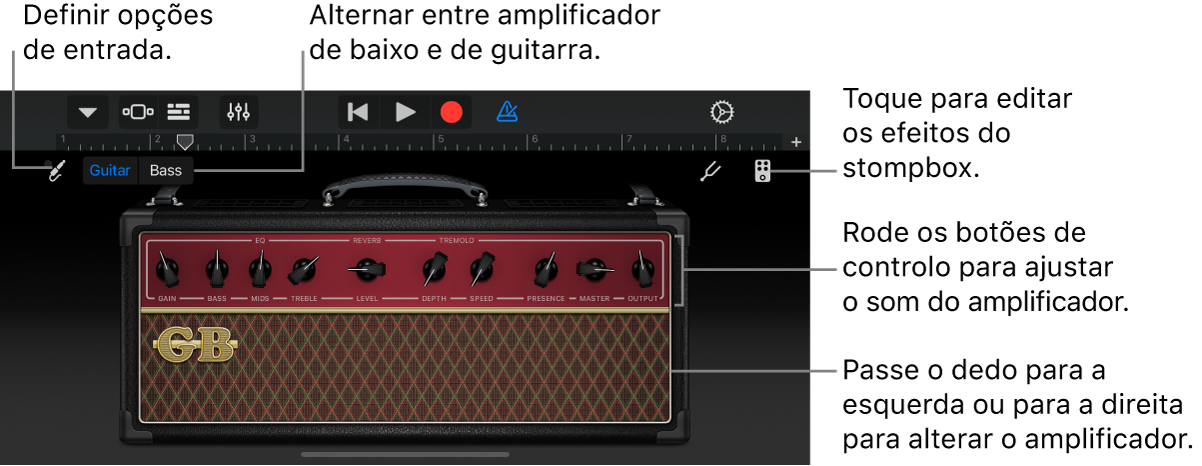 Instrumento táctil Amplificador de Guitarra