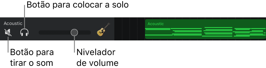 Cabeçalho da faixa aberto, com os controlos visíveis