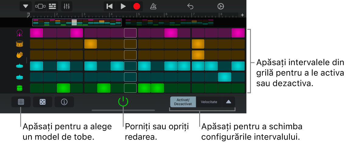 Instrument tactil Secvențiator bătaie