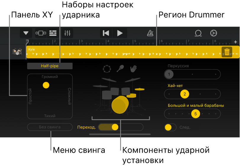 Интерфейс инструмента Drummer с активными зонами.