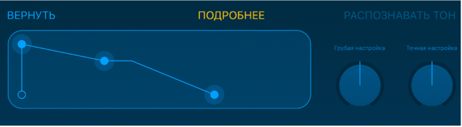 Семплер — элементы управления для редактирования