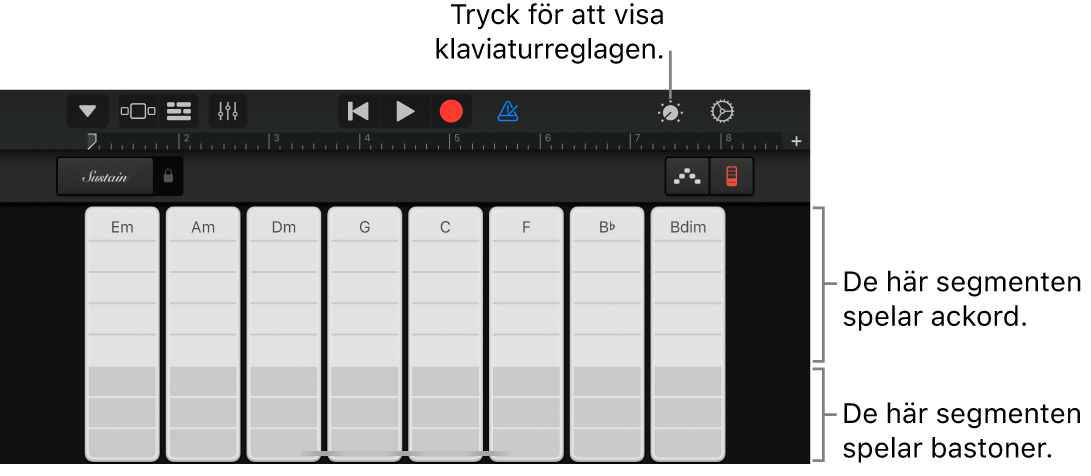 Ackordremsor för klaviaturen