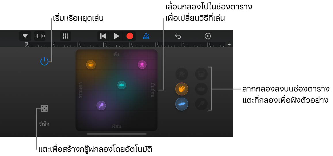 เครื่องดนตรีสัมผัส Smart Drums
