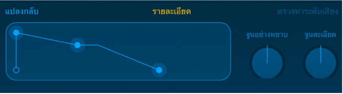 แถบควบคุมการแก้ไขแซมเพลอร์