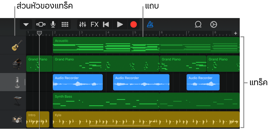 มุมมองแทร็ก แสดงแทร็ก ส่วนหัวและแถบ