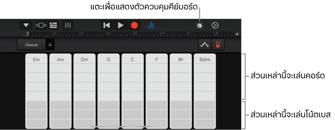 แถบคอร์ดคีย์บอร์ด