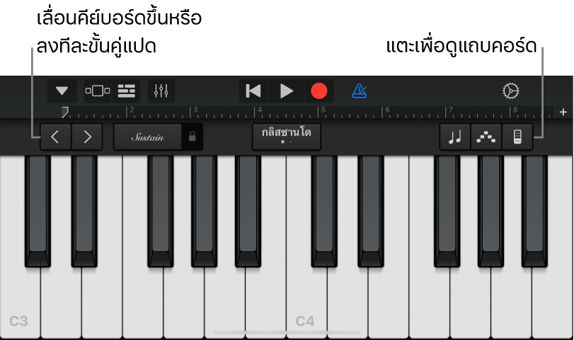 เครื่องดนตรีคีย์บอร์ดสัมผัส