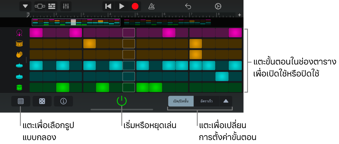 ตัวจัดลำดับจังหวะเครื่องดนตรีสัมผัส