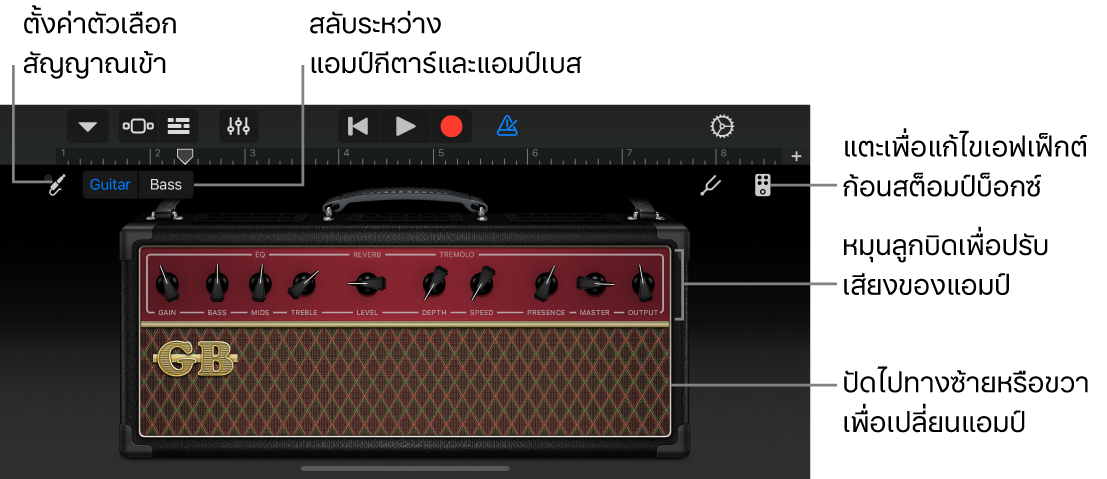 เครื่องดนตรีสัมผัสแอมป์กีตาร์
