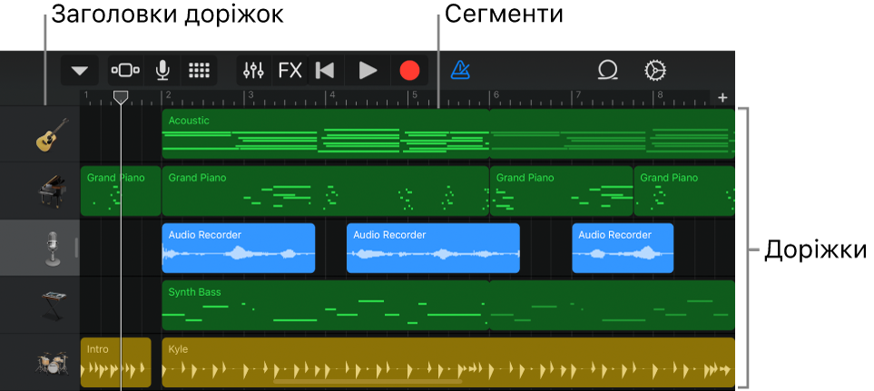 На екрані Доріжок представлені доріжки, заголовки і сегменти.