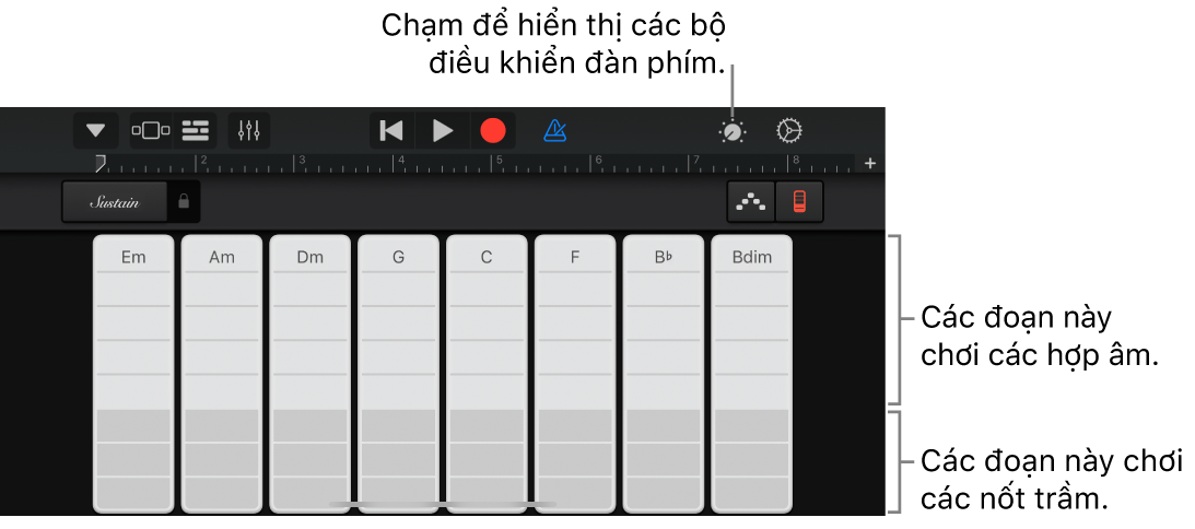 Dải hợp âm đàn phím