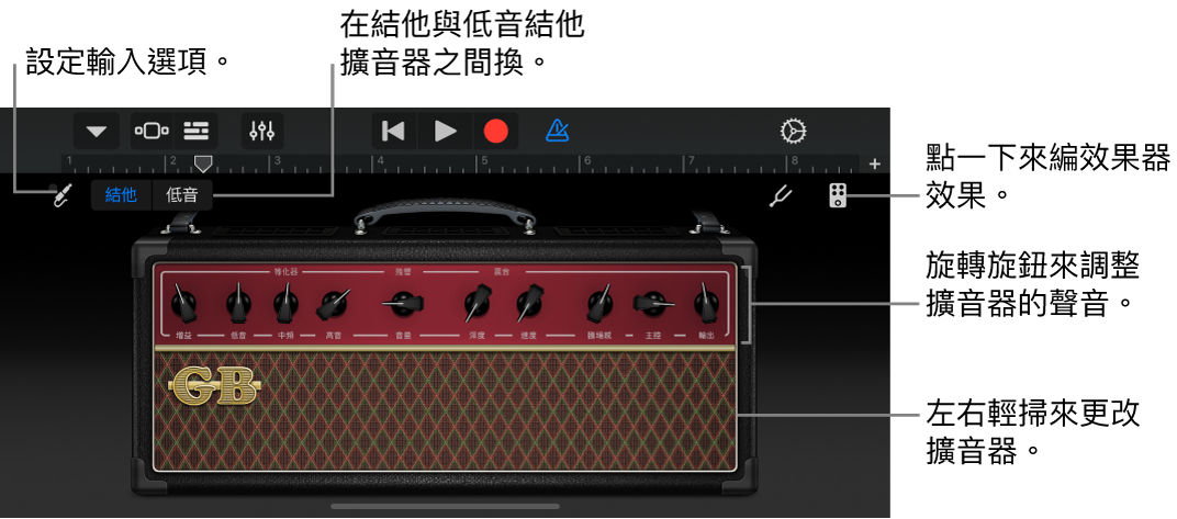 結他擴音器觸碰式樂器