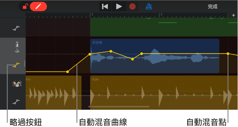 圖表。音軌自動混音,顯示自動混音曲線、自動混音點和「略過」按鈕。