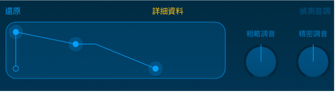 「取樣器」編輯控制項目