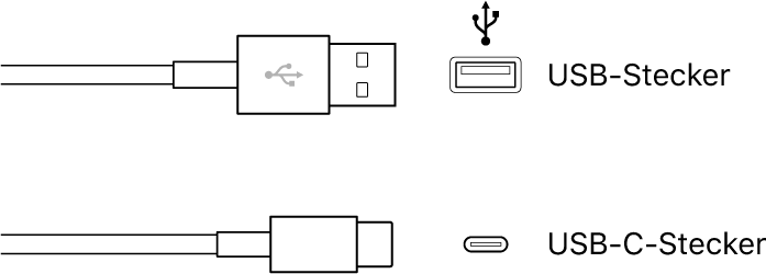 Abbildung. USB-Stecker