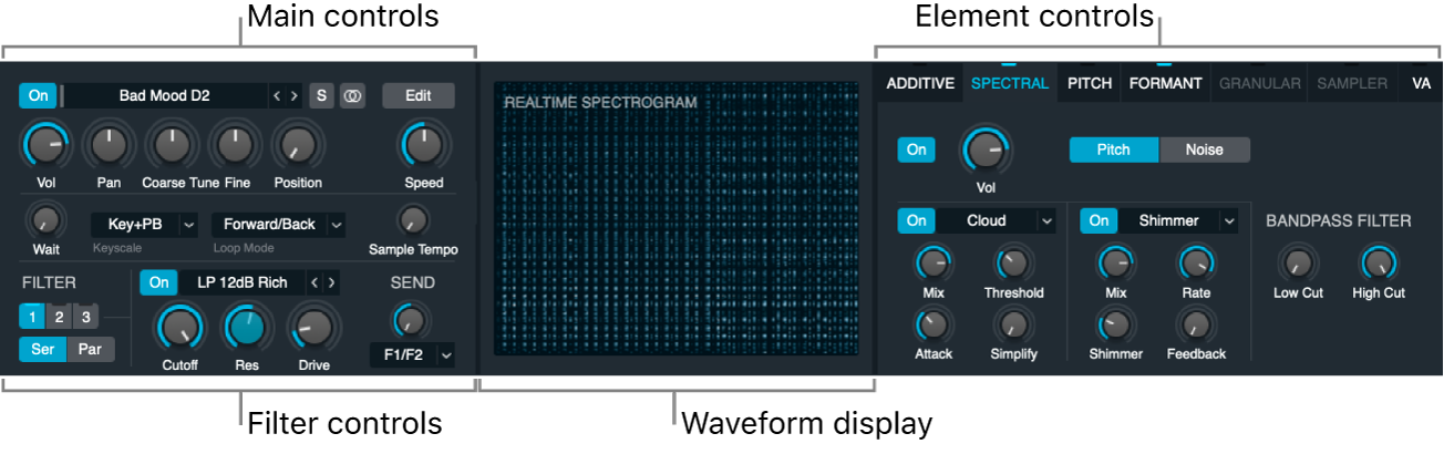 Figure. Source sub-page, showing all parameters.