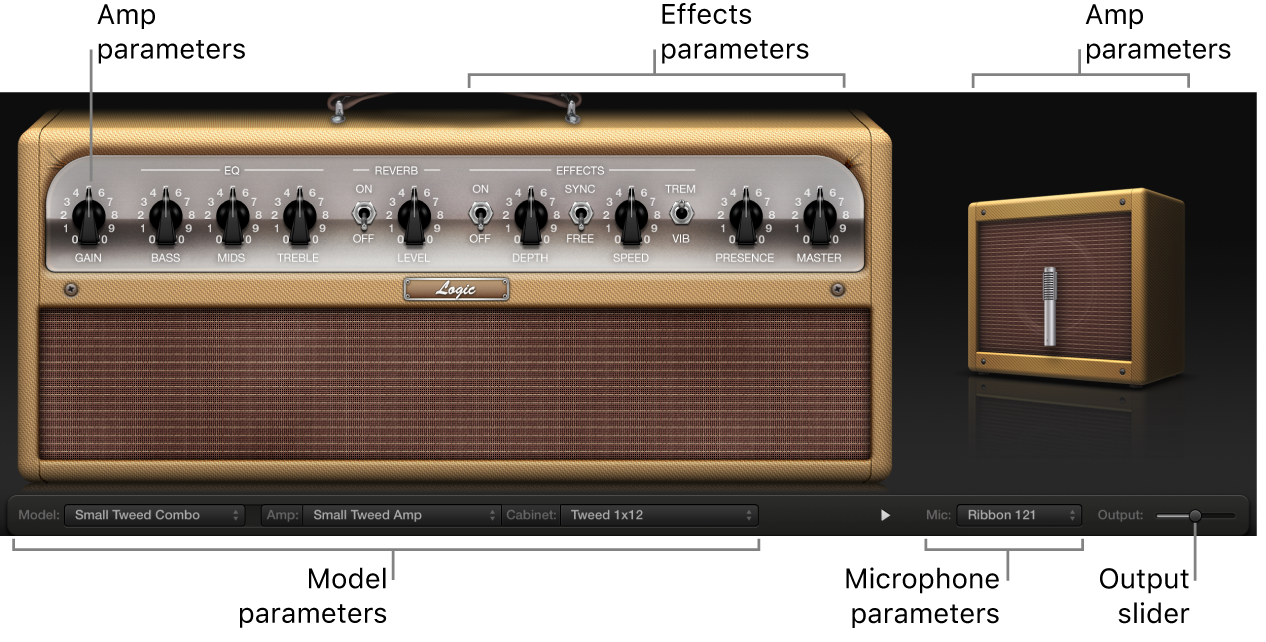 Figure. Amp Designer window, showing main interface areas.