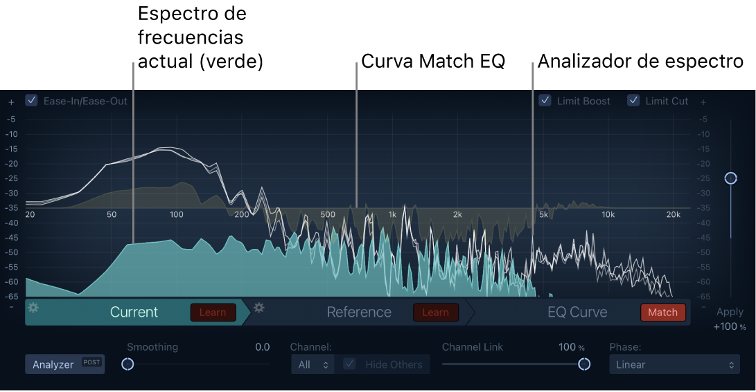Ilustración. Ventana de Match EQ con el espectro de frecuencias Current, la curva de EQ y el analizador de espectro.