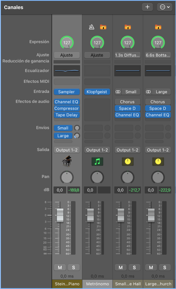 Ilustración. Canal nuevo en el área Canales.