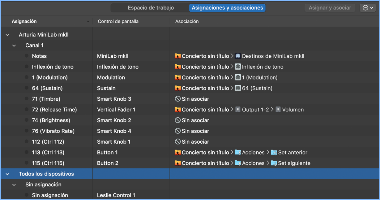 Ilustración. Tabla “Asignaciones y asociaciones”.