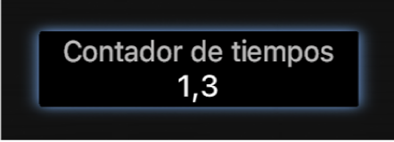 Ilustración. Control de pantalla de recuento de tiempos en el espacio de trabajo.