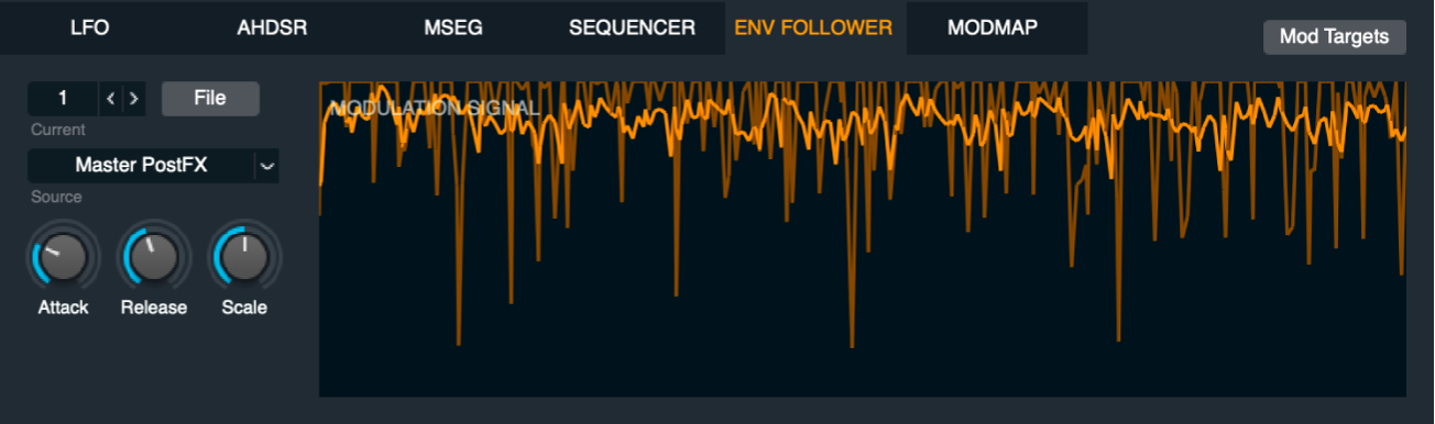 Figure. Tableau de bord Env Follower.