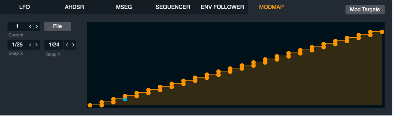 Figure. Tableau de bord de ModMap.