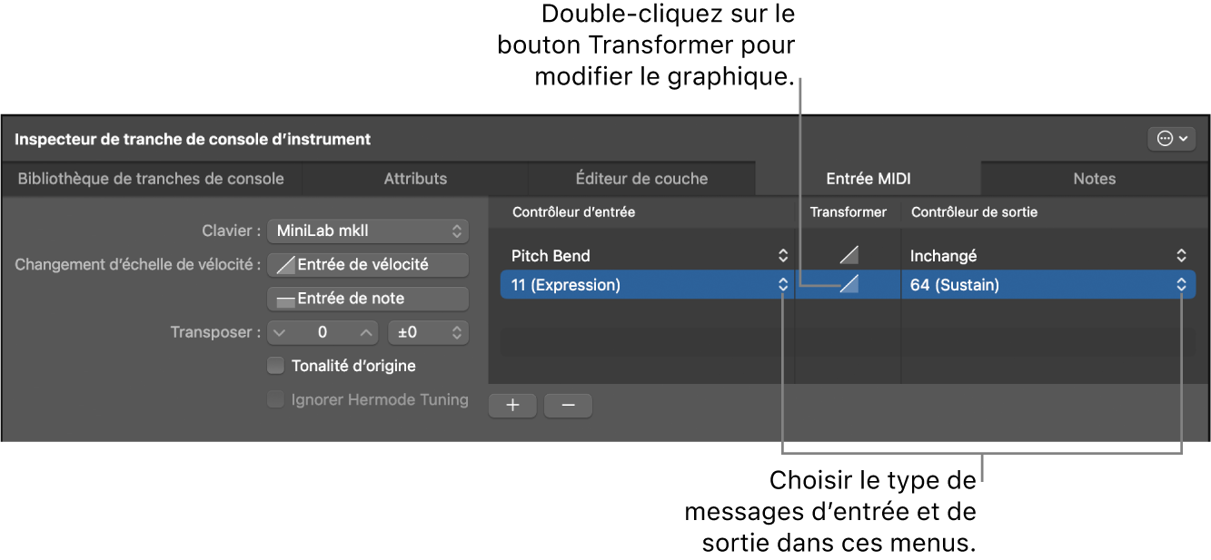 Figure. Choix des types de message d’entrée et de sortie dans l’inspecteur de tranche de console.