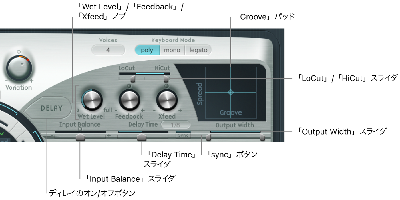 図。ディレイパラメータ。
