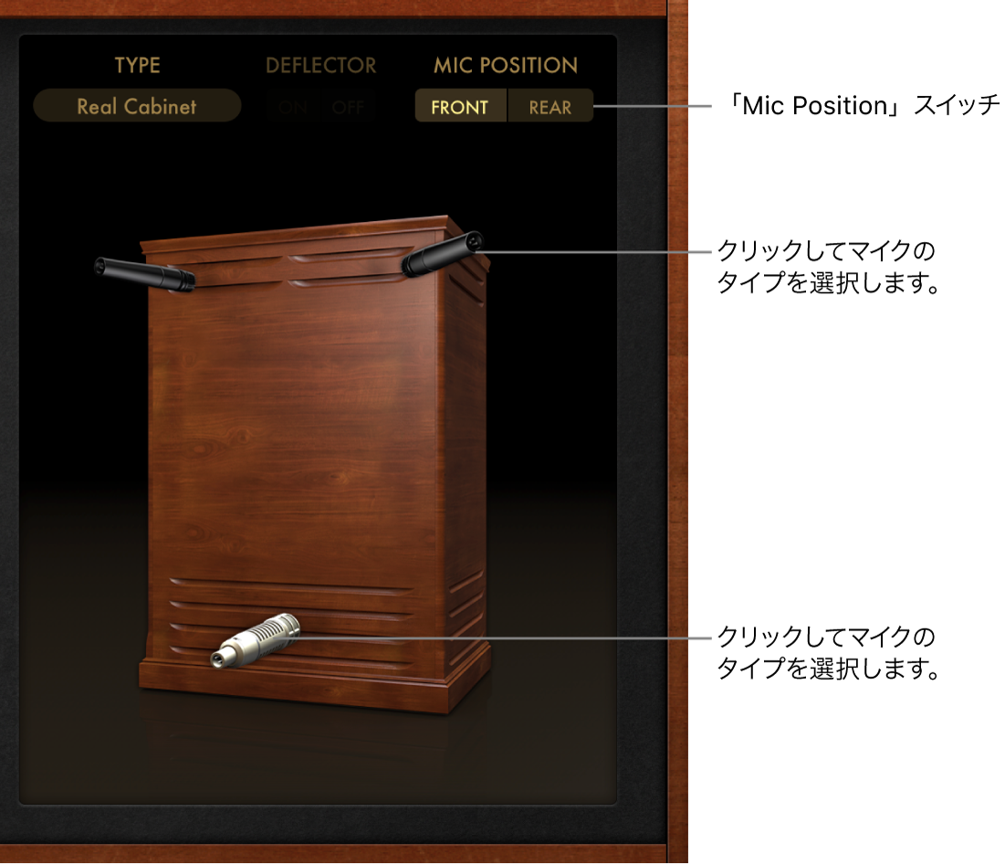 図。Rotor Cabinetエフェクトのマイクパラメータ。