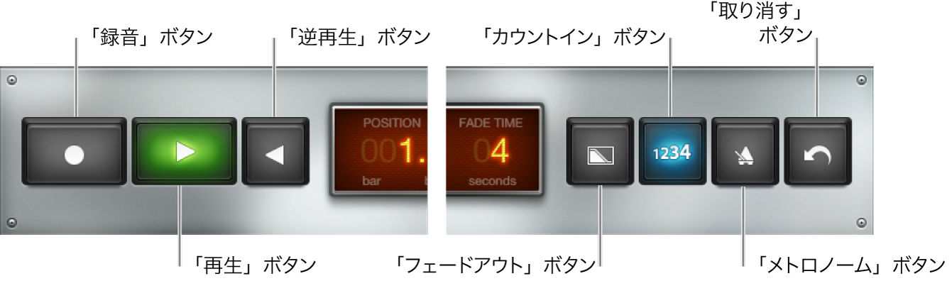 図。Loopbackプラグインのトランスポートコントロールと機能コントロール。