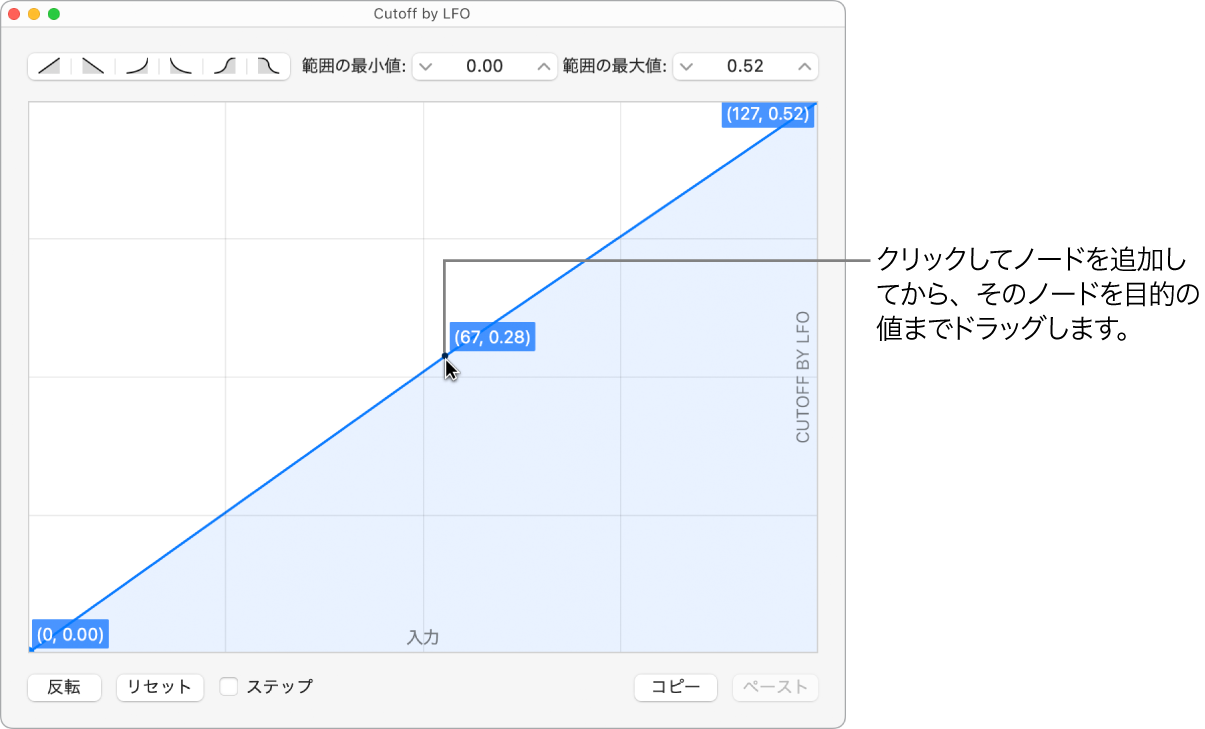 グラフを編集する