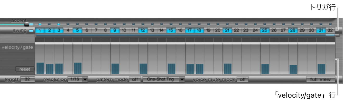 図。ステップグリッド領域。