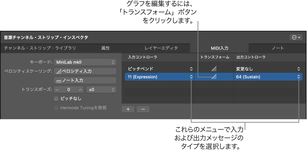 図。チャンネルストリップインスペクタで入力および出力メッセージのタイプを選択する。