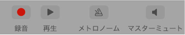 図。アイコンとテキストが表示されているツールバー。