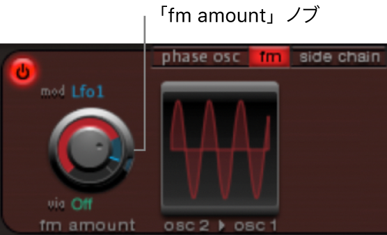 図。「fm」モードのパラメータ。
