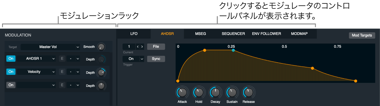 図。モジュレーションラック、モジュレータのコントロールパネルのボタン、AHDSRコントロールパネルが表示されたモジュレーションセクション。